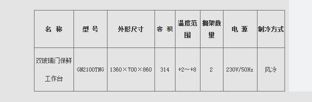 GN風冷工作臺參數2