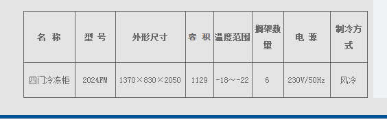 GN風冷立柜參數2